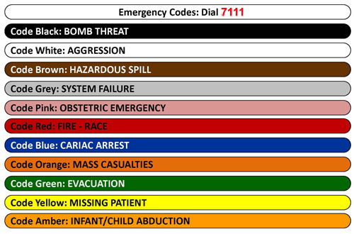 emergency_codes